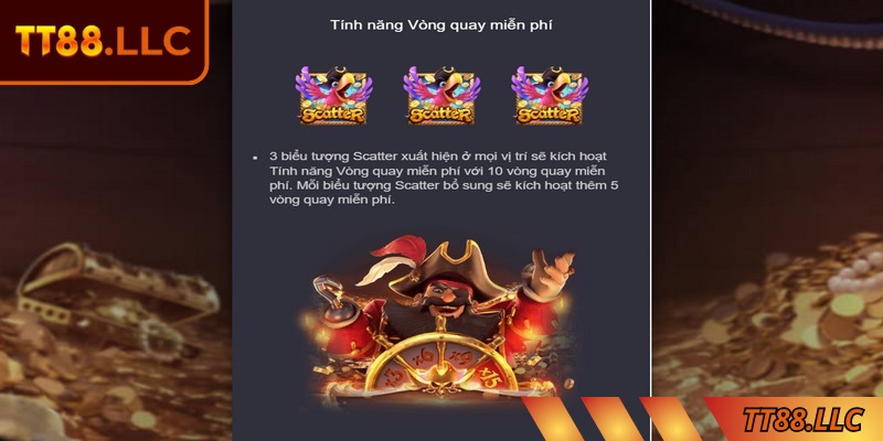 Hiểu về Kho Báu Của Thuyền Trưởng TT88 dễ có chiến lược chuẩn